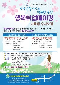 행복취업메이킹(2021)
